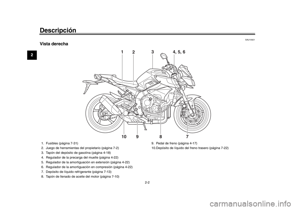 YAMAHA MT-10 2018  Manuale de Empleo (in Spanish) Descripción
2-2
12
3
4
5
6
7
8
9
10
11
12
SAU10421
Vista derecha
8
10 9 7
1
3
2
4, 5, 6
1. Fusibles (página 7-31)
2. Juego de herramientas del propietario (página 7-2)
3. Tapón del depósito de ga