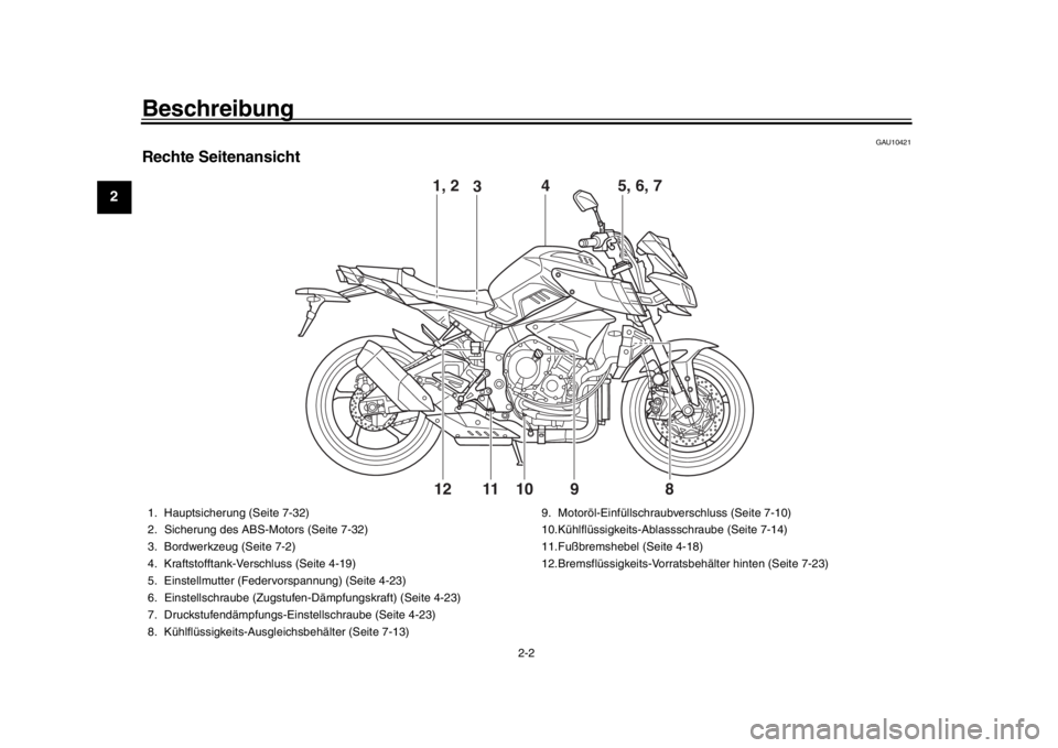 YAMAHA MT-10 2017  Betriebsanleitungen (in German) Beschreibung
2-2
12
3
4
5
6
7
8
9
10
11
12
GAU10421
Rechte Seitenansicht
9
11 1 0
12 8
1, 2
4
3
5, 6, 7
1. Hauptsicherung (Seite 7-32)
2. Sicherung des ABS-Motors (Seite 7-32)
3. Bordwerkzeug (Seite 7