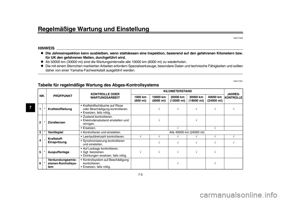YAMAHA MT-10 2017 Betriebsanleitungen (in German) Regelmäßige Wartung und Einstellung
7-3
1
2
3
4
5
67
8
9
10
11
12
GAU71030
HINWEIS
Die Jahresinspektion kann ausbleiben, wenn stattdessen eine Inspektion, basierend auf den gefahrenen Kilometern YAMAHA MT-10 2017 Betriebsanleitungen (in German) Regelmäßige Wartung und Einstellung
7-3
1
2
3
4
5
67
8
9
10
11
12
GAU71030
HINWEIS
Die Jahresinspektion kann ausbleiben, wenn stattdessen eine Inspektion, basierend auf den gefahrenen Kilometern
