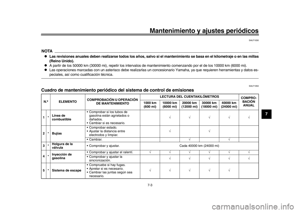 YAMAHA MT-10 2016  Manuale de Empleo (in Spanish) Mantenimiento y ajustes periódicos7-3
1
2
3
4
5
678
9
10
11
12
SAU71030
NOTA
Las revisiones anuales deben rea lizarse todos los años, salvo si el mantenimie nto se basa en el kilometraje o en las
