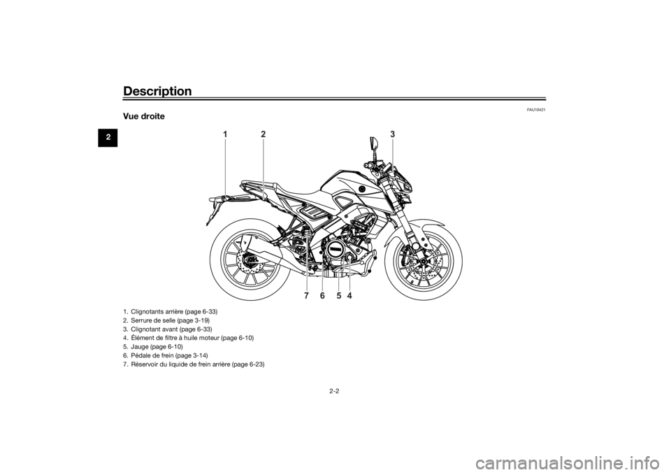 YAMAHA MT-125 2021  Notices Demploi (in French) Description
2-2
2
FAU10421
Vue droite
1
2
3
4
5
6
7
1. Clignotants arrière (page 6-33)
2. Serrure de selle (page 3-19)
3. Clignotant avant (page 6-33)
4. Élément de filtre à huile moteur (page 6-1