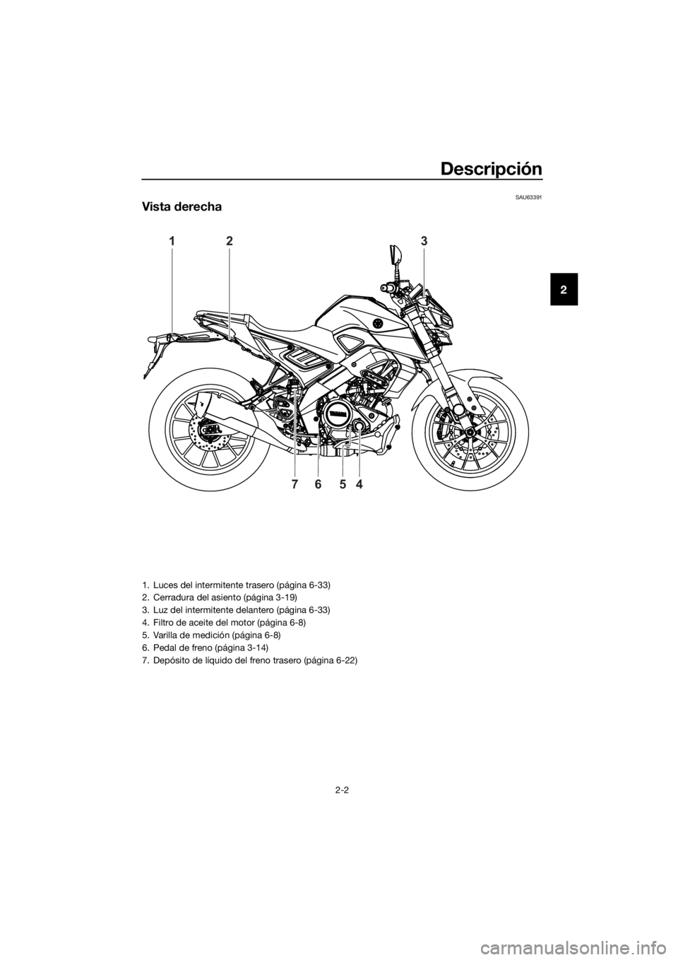 YAMAHA MT-125 2020  Manuale de Empleo (in Spanish) Descripción
2-2
2
SAU63391
Vista derecha
123
4567
1. Luces del intermitente trasero (página 6-33)
2. Cerradura del asiento (página 3-19)
3. Luz del intermitente delantero (página 6-33)
4. Filtro d