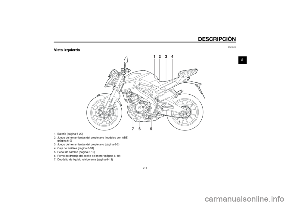 YAMAHA MT-125 2015  Manuale de Empleo (in Spanish) DESCRIPCIÓN
2-1
2
SAU10411
Vista izquierda
2
1
34
5
76
1. Batería (página 6-29)
2. Juego de herramientas del propietario (modelos con ABS) 
(página 6-2)
3. Juego de herramientas del propietario (p