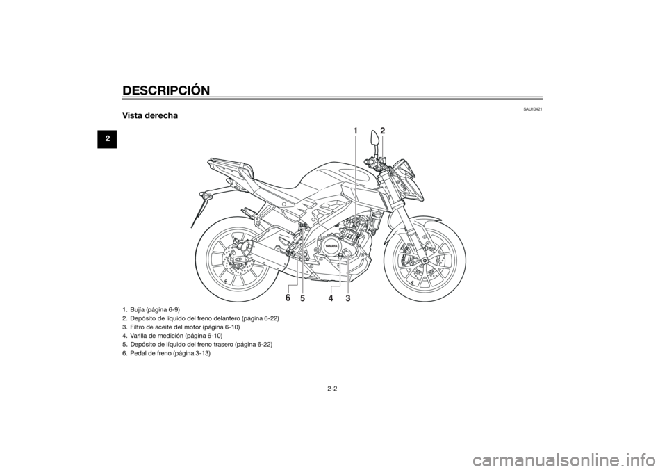 YAMAHA MT-125 2015  Manuale de Empleo (in Spanish) DESCRIPCIÓN
2-2
2
SAU10421
Vista derecha
YAMAHA
1
2
3
5
4
6
1. Bujía (página 6-9)
2. Depósito de líquido del freno delantero (página 6-22)
3. Filtro de aceite del motor (página 6-10)
4. Varilla