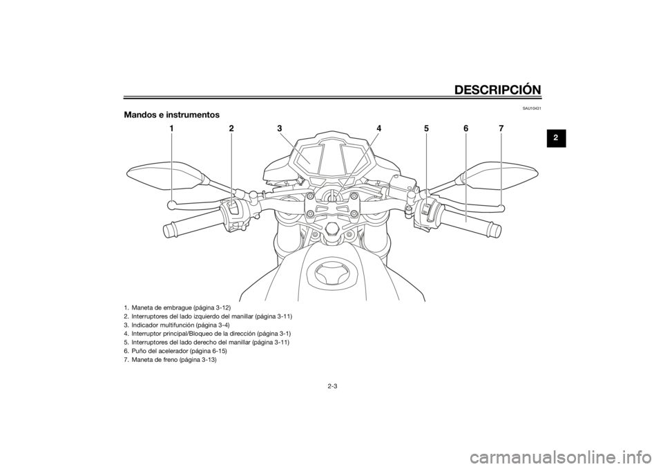 YAMAHA MT-125 2015  Manuale de Empleo (in Spanish) DESCRIPCIÓN
2-3
2
SAU10431
Mandos e instrumentos
1
2
3
4
5
6
7
1. Maneta de embrague (página 3-12)
2. Interruptores del lado izquierdo del manillar (página 3-11)
3. Indicador multifunción (página