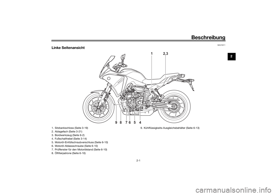 YAMAHA MT07 TRACER 2020  Betriebsanleitungen (in German) Beschreibung
2-1
2
GAU10411
Linke  Seitenansicht
1
2,3
4
65
7
8
9
1. Sitzbankschloss (Seite 3-19)
2. Ablagefach (Seite 3-21)
3. Bordwerkzeug (Seite 6-2)
4. Fußschalthebel (Seite 3-14)
5. Motoröl-Ein