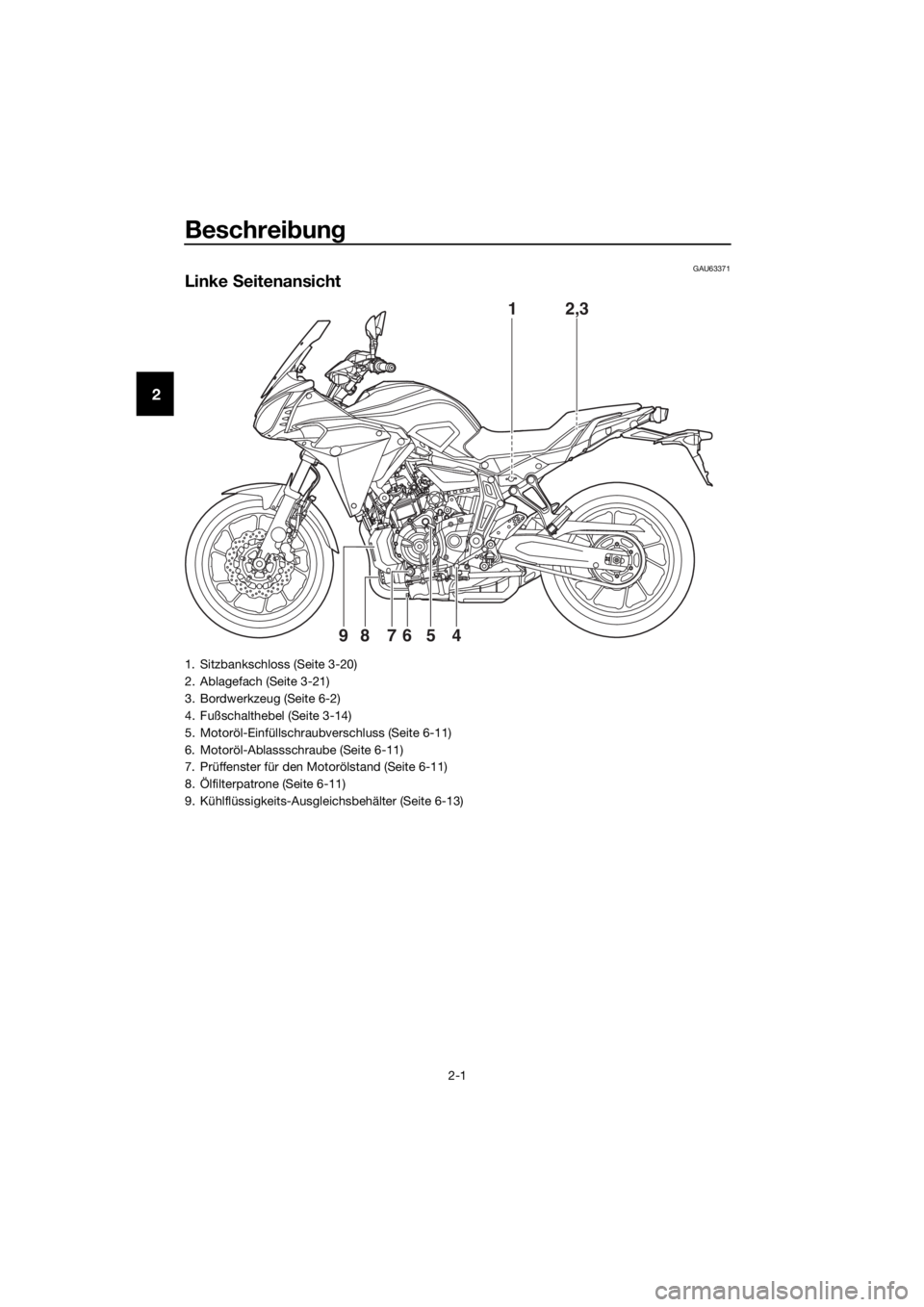 YAMAHA TRACER 700 2018  Betriebsanleitungen (in German) Beschreibung
2-1
2
GAU63371
Linke Seitenansicht
12,3
4 65
789
1. Sitzbankschloss (Seite 3-20)
2. Ablagefach (Seite 3-21)
3. Bordwerkzeug (Seite 6-2)
4. Fußschalthebel (Seite 3-14)
5. Motoröl-Einfül