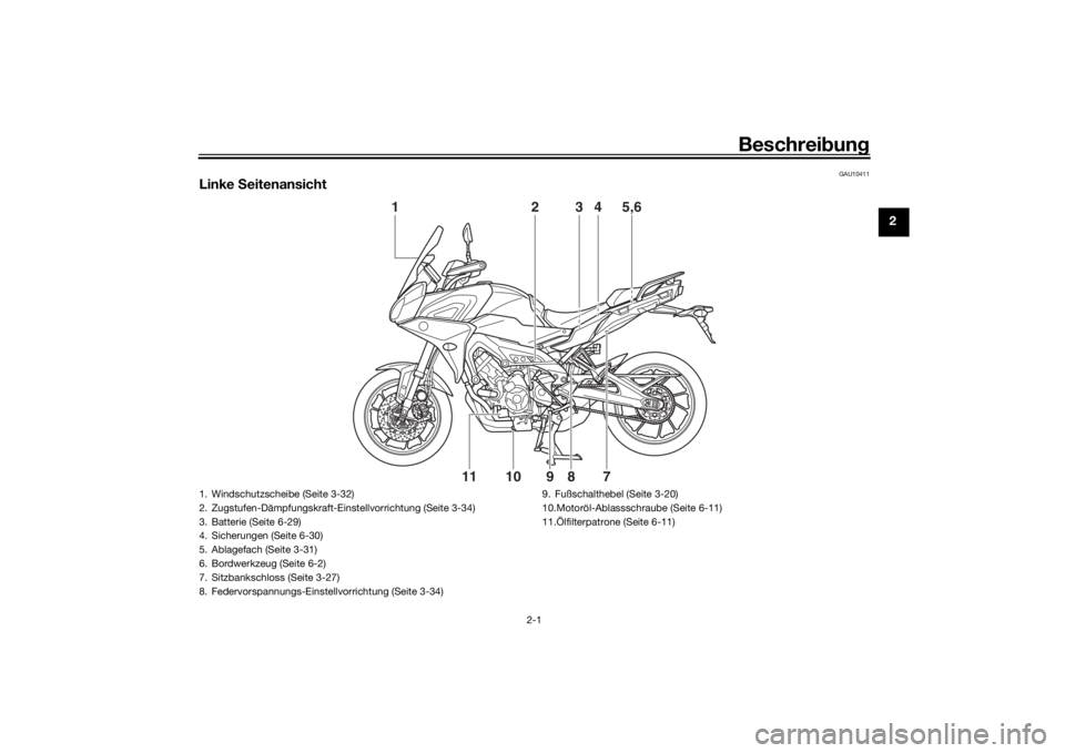 YAMAHA MT09 TRACER 2019  Betriebsanleitungen (in German) Beschreibung
2-1
2
GAU10411
Linke  Seitenansicht
2
1
3
4
5,6
7
10
11
8
9
1. Windschutzscheibe (Seite 3-32)
2. Zugstufen-Dämpfungskraft-Einst ellvorrichtung (Seite 3-34)
3. Batterie (Seite 6-29)
4. Si