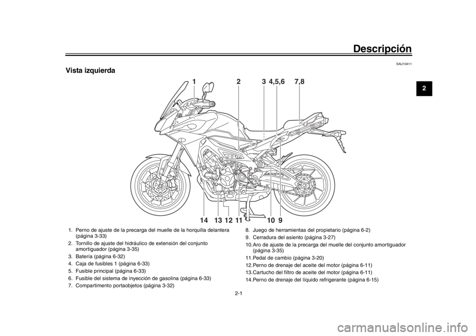 YAMAHA MT09 TRACER 2017  Betriebsanleitungen (in German) 2-1
123
4
5
6
7
8
9
10
11
12
Descripción
SAU10411
Vista izquierda
2
1
3
7,8
4,5,6
9
13
10
11
14
12
1. Perno de ajuste de la precarga de l muelle de la horquilla delantera 
(página 3-33)
2. Tornillo 