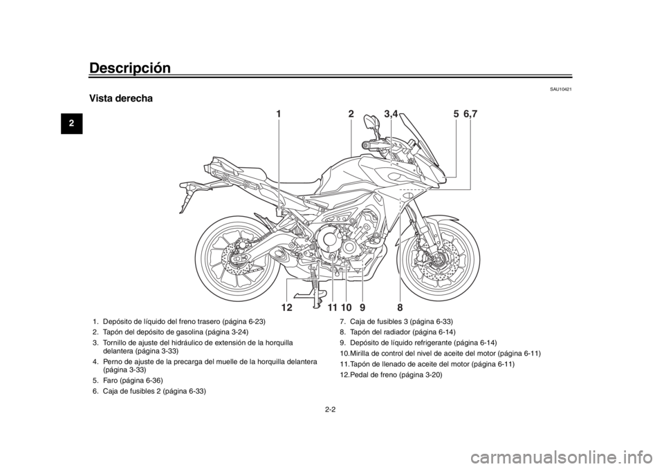 YAMAHA MT09 TRACER 2017  Betriebsanleitungen (in German) Descripción
2-2
12
3
4
5
6
7
8
9
10
11
12
SAU10421
Vista derecha
1
5
6,7
2
8
9
10
11
12
3,4
1. Depósito de líquido del freno trasero (página 6-23)
2. Tapón del depósito de gasolina (página 3-24