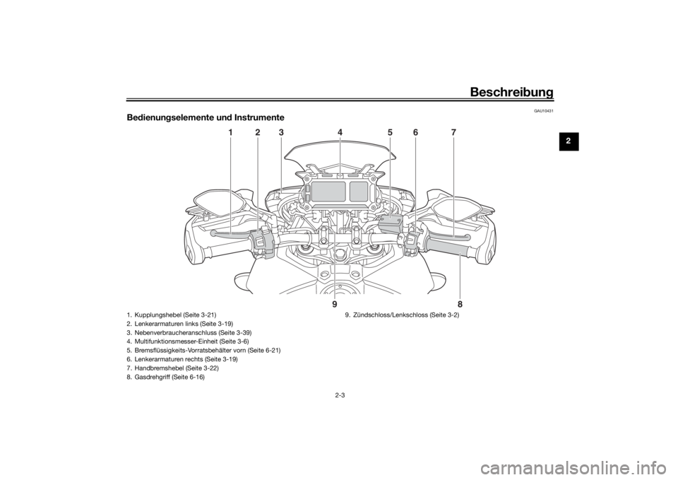 YAMAHA MT09 TRACER 2016  Betriebsanleitungen (in German) Beschreibung
2-3
2
GAU10431
Be dienun gselemente un d Instrumente
12 56 7
4
3
8
9
1. Kupplungshebel (Seite 3-21)
2. Lenkerarmaturen links (Seite 3-19)
3. Nebenverbraucheranschluss (Seite 3-39)
4. Mult
