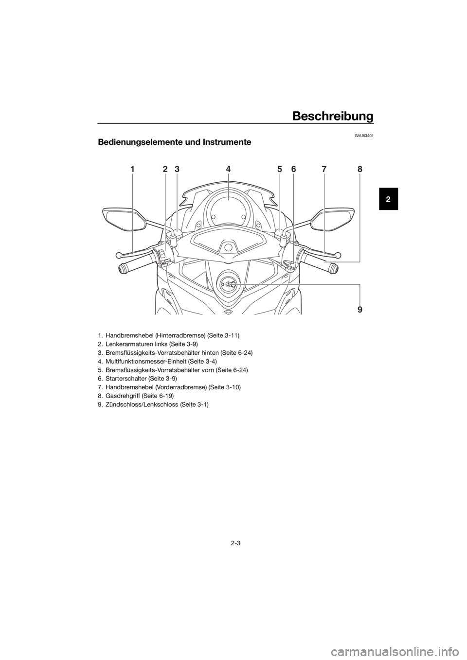 YAMAHA NMAX 150 2016  Betriebsanleitungen (in German) Beschreibun g
2-3
2
GAU63401
Be dienun gselemente un d Instrumente
12376854
9
1. Handbremshebel (Hinterradbremse) (Seite 3-11)
2. Lenkerarmaturen links (Seite 3-9)
3. Bremsflüssigkeits-Vorratsbehält