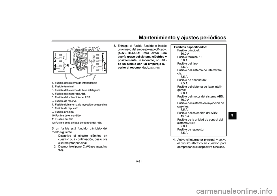 YAMAHA NMAX 155 2021 Manuale de Empleo (in Spanish) Mantenimiento y ajustes periódicos9-31
9
Si un fusible está fundido, cámbielo del
modo siguiente.
1. Desactive el circuito eléctrico en cuestión y, a continuación, desactive
el interruptor princ YAMAHA NMAX 155 2021 Manuale de Empleo (in Spanish) Mantenimiento y ajustes periódicos9-31
9
Si un fusible está fundido, cámbielo del
modo siguiente.
1. Desactive el circuito eléctrico en cuestión y, a continuación, desactive
el interruptor princ