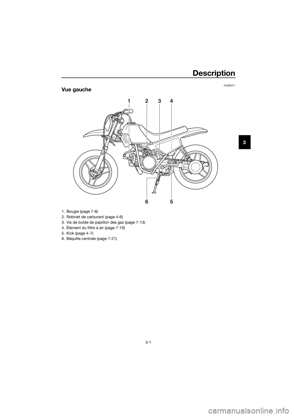 YAMAHA PW50 2018  Notices Demploi (in French) Description
3-1
3
FAU63371
Vue gauche
1234
56
1. Bougie (page 7-6)
2. Robinet de carburant (page 4-6)
3. Vis de butée de papillon des gaz (page 7-13)
4. Élément du filtre à air (page 7-10)
5. Kick