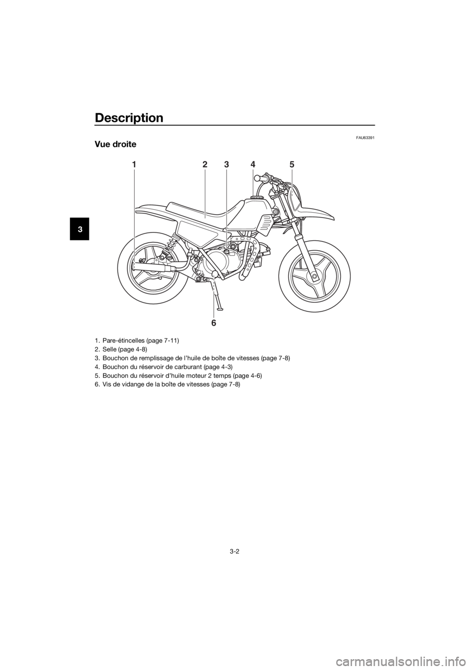 YAMAHA PW50 2018  Notices Demploi (in French) Description
3-2
3
FAU63391
Vue droite
12345
6
1. Pare-étincelles (page 7-11)
2. Selle (page 4-8)
3. Bouchon de remplissage de l’huile de boîte de vitesses (page 7-8)
4. Bouchon du réservoir de ca