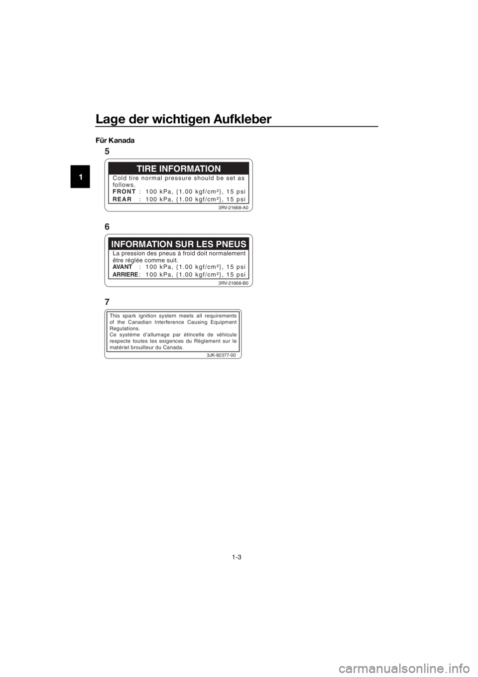 YAMAHA PW50 2016  Betriebsanleitungen (in German) Lage  der wichti gen Aufkle ber
1-3
1
Für Kana da
TIRE INFORMATION
Cold tire normal pressure should be set as
follows.
FRONT
REAR :  100 kPa, {1.00 kgf/cm²}, 15 psi
:  100 kPa, {1.00 kgf/cm²}, 15 p