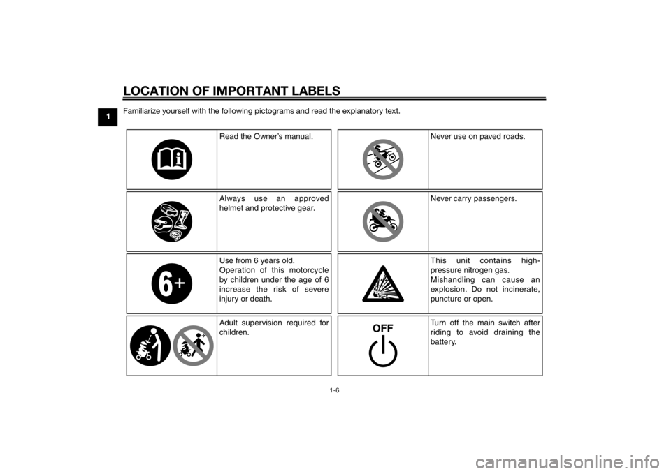 YAMAHA PW50 2015  Owners Manual LOCATION OF IMPORTANT LABELS
1-6
1Familiarize yourself with the following pictograms and read the explanatory text.
Read the Owner’s manual.
Always use an approved 
helmet and protective gear. Never