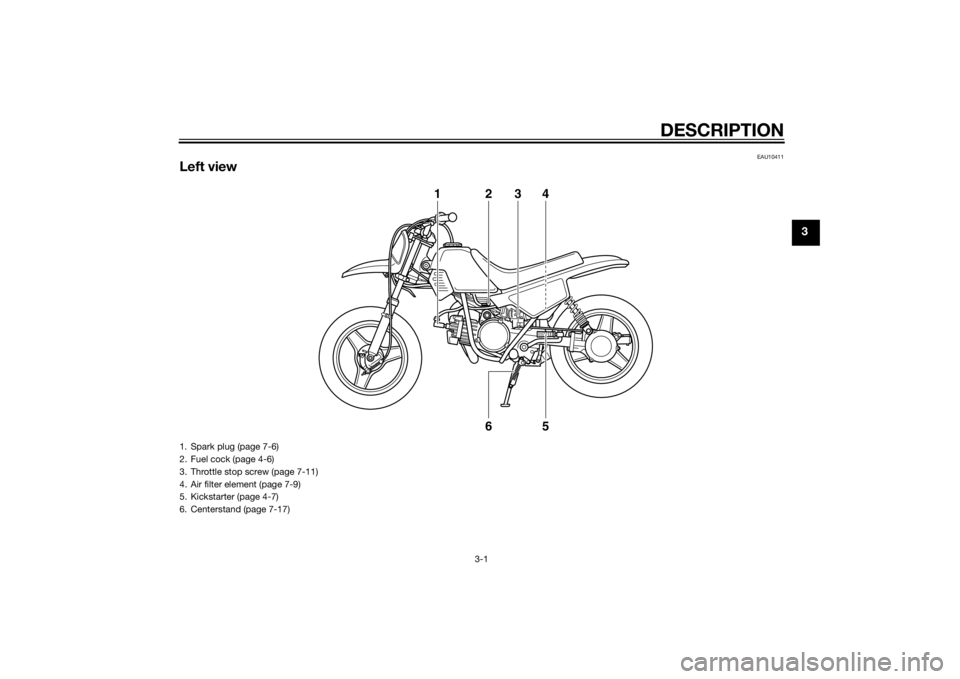 YAMAHA PW50 2015  Owners Manual DESCRIPTION
3-1
3
EAU10411
Left view
1
2
3
45
6
1. Spark plug (page 7-6)
2. Fuel cock (page 4-6)
3. Throttle stop screw (page 7-11)
4. Air filter element (page 7-9)
5. Kickstarter (page 4-7)
6. Center
