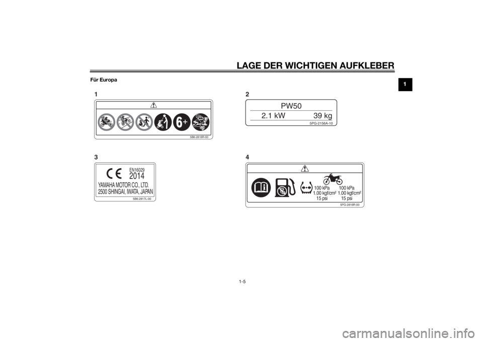 YAMAHA PW50 2015  Betriebsanleitungen (in German) LAGE DER WICHTIGEN AUFKLEBER1-5
1
Für Europa
5PG-2816R-00
 100 kPa
1.00 kgf/cm²
   15 psi 100 kPa
1.00 kgf/cm²
   15 psi5PG-2156A-10
PW50
2.1 kW 39 kg
5B6-2816R-00
5B6-2817L-00
YAMAHA MOTOR CO., LT