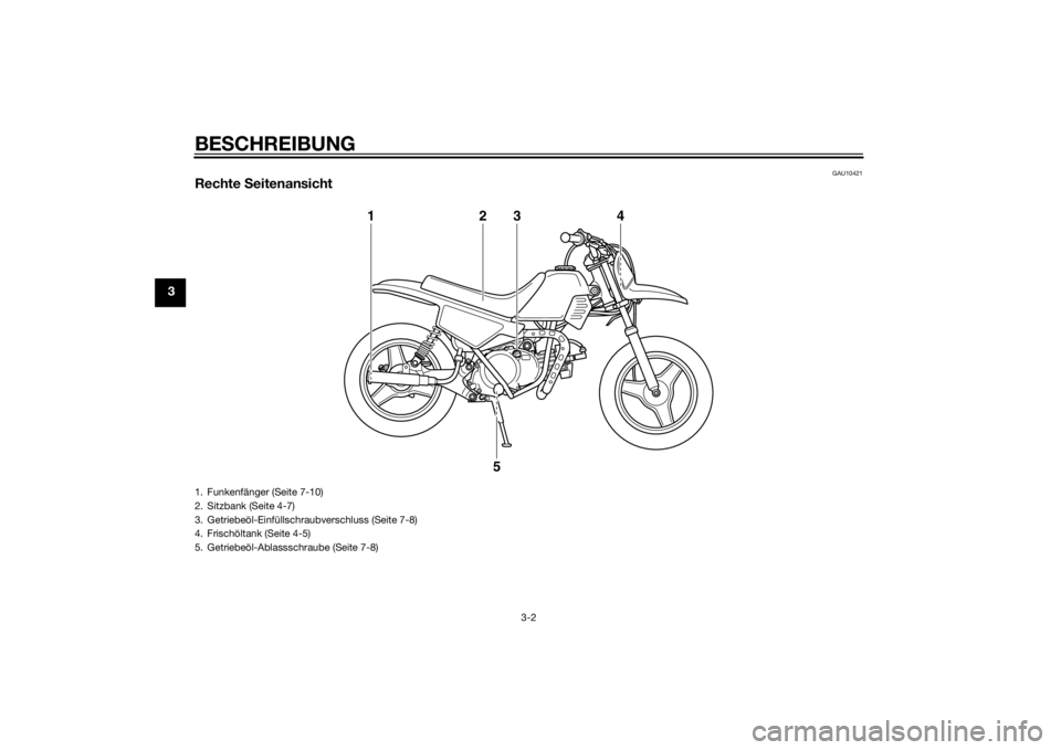 YAMAHA PW50 2014  Betriebsanleitungen (in German) BESCHREIBUNG
3-2
3
GAU10421
Rechte  Seitenansicht
1
2
3
4
5
1. Funkenfänger (Seite 7-10)
2. Sitzbank (Seite 4-7)
3. Getriebeöl-Einfüllschraubverschluss (Seite 7-8)
4. Frischöltank (Seite 4-5)
5. G