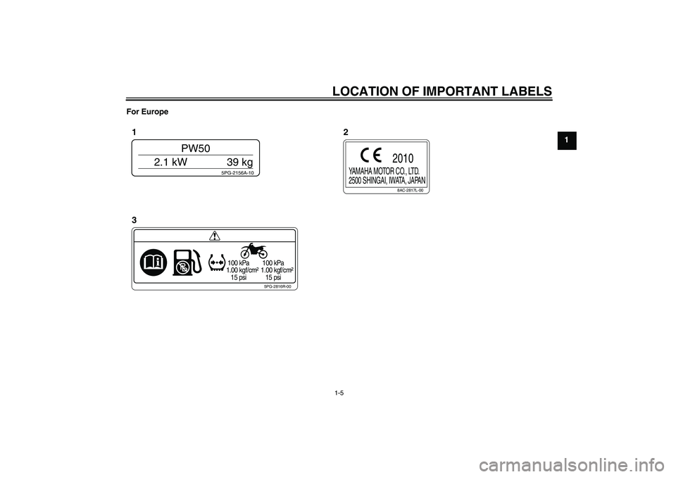 YAMAHA PW50 2011  Owners Manual LOCATION OF IMPORTANT LABELS1-5
1 For Europe
5PG-2816R-00
 100 kPa
1.00 kgf/cm²
   15 psi 100 kPa
1.00 kgf/cm²
   15 psi
8AC-2817L-00
YAMAHA MOTOR CO., LTD.
2500 SHINGAI, IWATA, JAPAN
2010
5PG-2156A