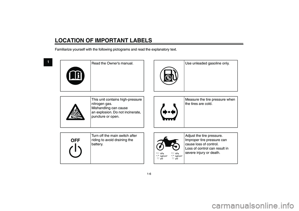 YAMAHA PW50 2011  Owners Manual LOCATION OF IMPORTANT LABELS
1-6
1Familiarize yourself with the following pictograms and read the explanatory text.
**.* kPa
*.** kgf/cm²
*.* psi**.* kPa
*.** kgf/cm²
*.* psi
Read the Owner’s manu