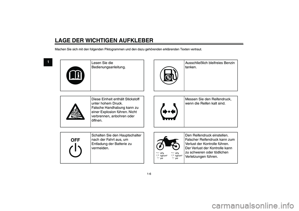 YAMAHA PW50 2011  Betriebsanleitungen (in German) LAGE DER WICHTIGEN AUFKLEBER
1-6
1
Machen Sie sich mit den folgenden Piktogrammen und den dazu gehörenden erklärenden Texten vertraut.
**.* kPa
*.** kgf/cm²
*.* psi**.* kPa
*.** kgf/cm²
*.* psi
Le