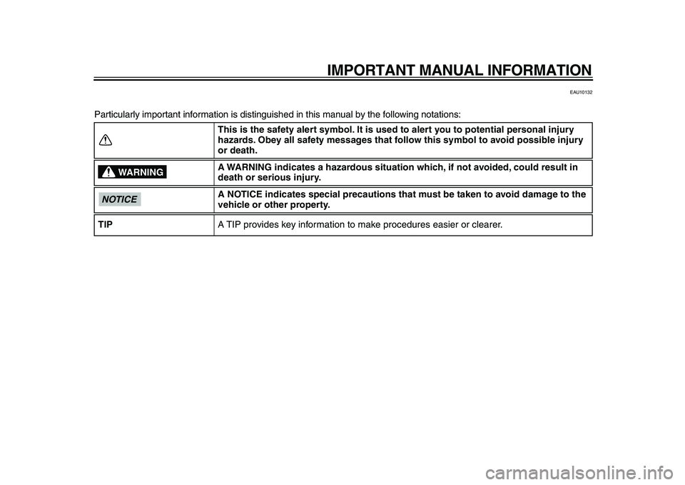 YAMAHA PW50 2010  Owners Manual  
IMPORTANT MANUAL INFORMATION 
EAU10132 
Particularly important information is distinguished in this manual by the following notations: 
This is the safety alert symbol. It is used to alert you to po