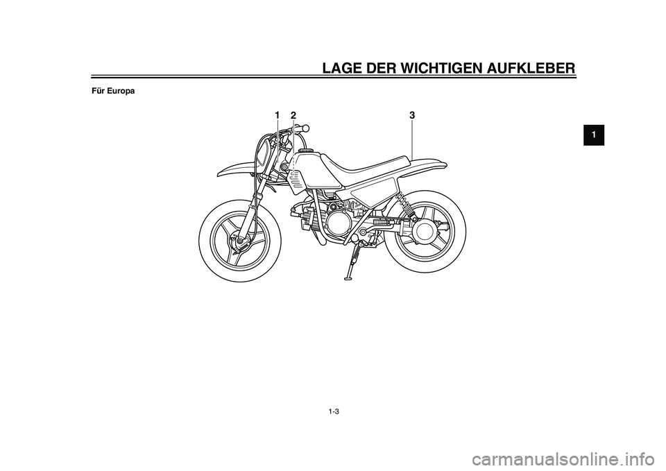 YAMAHA PW50 2010  Betriebsanleitungen (in German)  
LAGE DER WICHTIGEN AUFKLEBER 
1-3 
1
2
3
4
5
6
7
8
9
 
Für Europa
3
2
1 