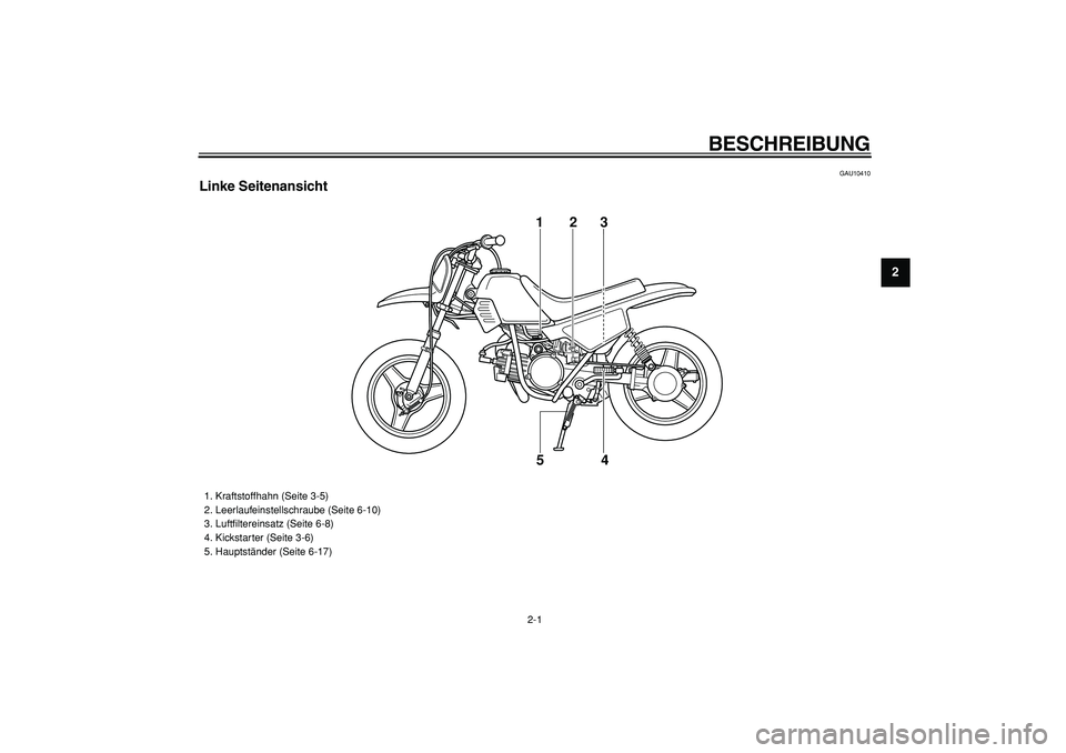 YAMAHA PW50 2009  Betriebsanleitungen (in German)  
2-1 
2
3
4
5
6
7
8
9
 
BESCHREIBUNG 
GAU10410 
Linke Seitenansicht
123
4 5
 
1.  Kraftstoffhahn (Seite 3-5)
2.  Leerlaufeinstellschraube (Seite 6-10)
3.  Luftﬁltereinsatz (Seite 6-8)
4.  Kickstart