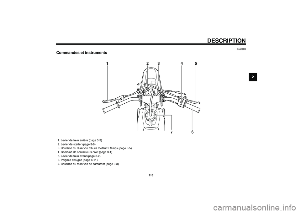YAMAHA PW50 2009  Notices Demploi (in French)  
DESCRIPTION 
2-3 
2
3
4
5
6
7
8
9
 
FAU10430 
Commandes et instruments
12
7 345
6
 
1.  Levier de frein arrière (page 3-3)
2.  Levier de starter (page 3-6)
3.  Bouchon du réservoir d’huile moteu
