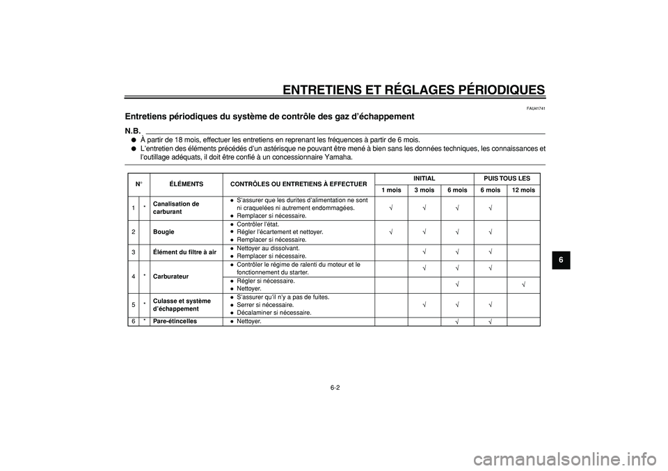 YAMAHA PW50 2009  Notices Demploi (in French)  
ENTRETIENS ET RÉGLAGES PÉRIODIQUES 
6-2 
2
3
4
5
67
8
9
 
FAU41741 
Entretiens périodiques du système de contrôle des gaz d’échappement 
N.B.
 
 
À partir de 18 mois, effectuer les entreti