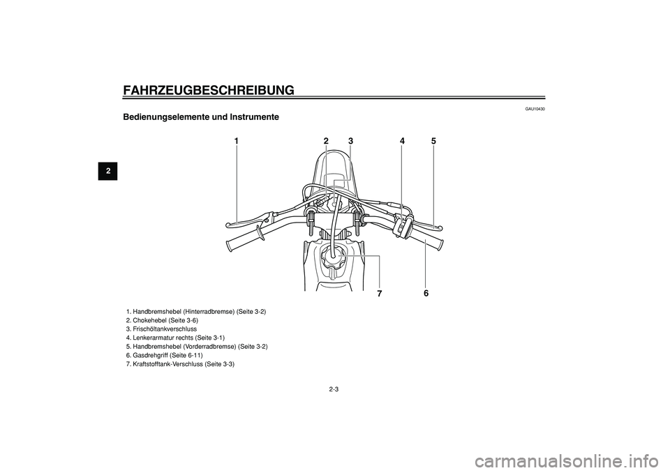 YAMAHA PW50 2008  Betriebsanleitungen (in German)  
FAHRZEUGBESCHREIBUNG 
2-3 
1
2
3
4
5
6
7
8
9
 
GAU10430 
Bedienungselemente und Instrumente
12
7 345
6
 
1. Handbremshebel (Hinterradbremse) (Seite 3-2)
2. Chokehebel (Seite 3-6)
3. Frischöltankver