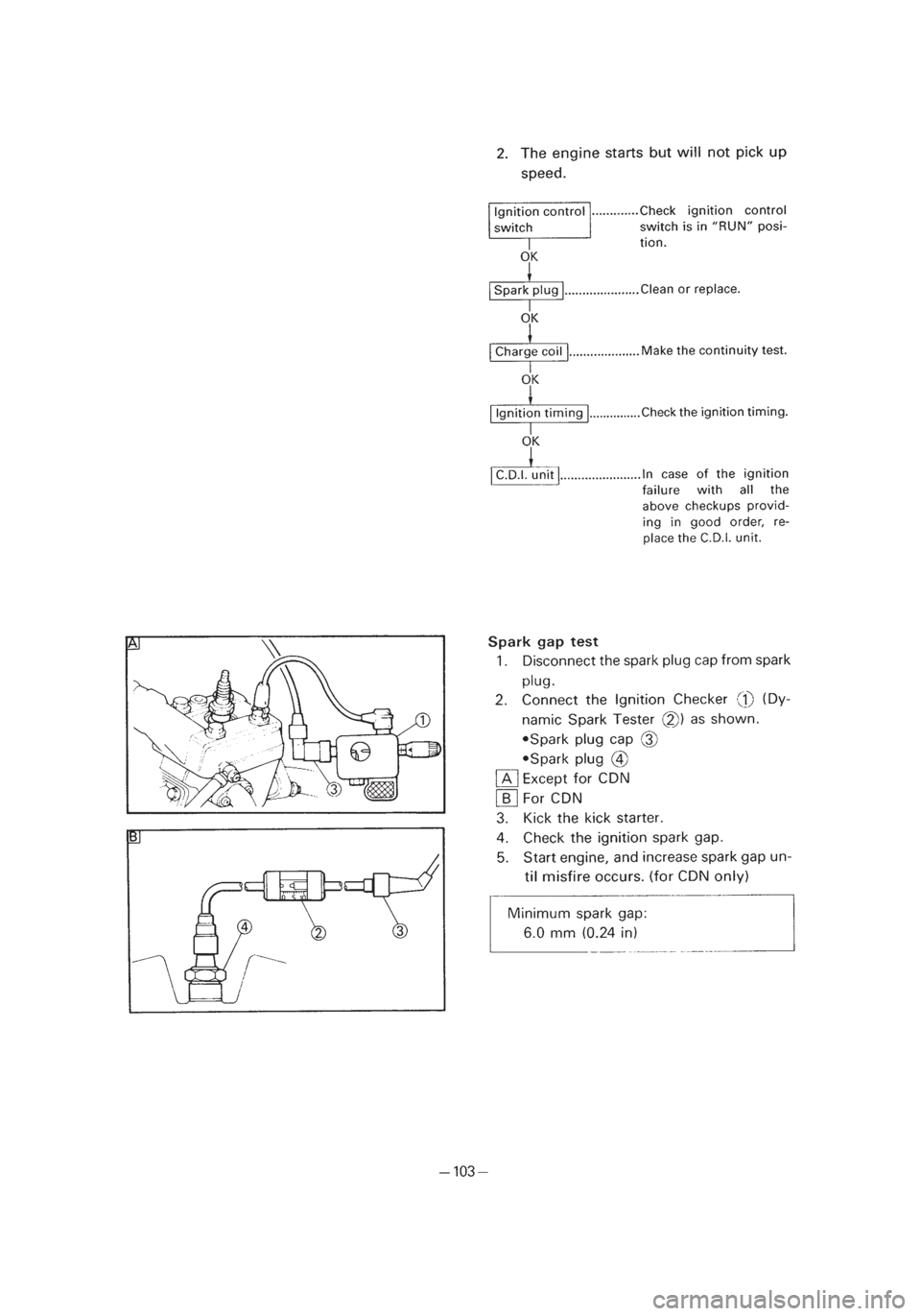 YAMAHA PW50 2003  Notices Demploi (in French) *3/3=PW50-5PG-81  01.4.11 11:52 PM  Page 16 