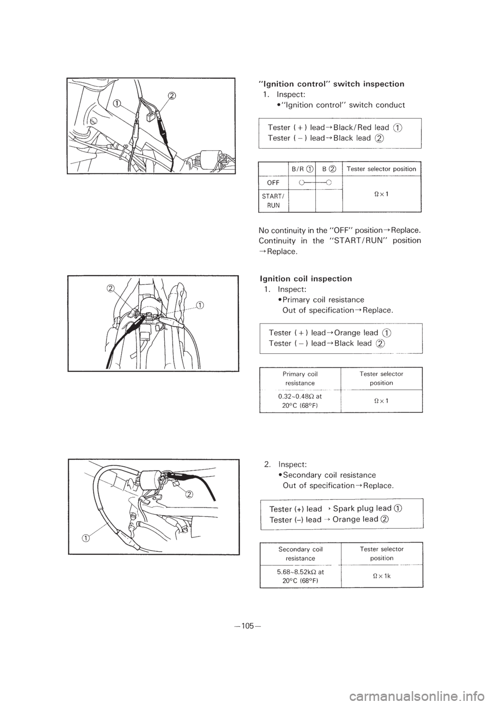 YAMAHA PW50 2003  Notices Demploi (in French) *3/3=PW50-5PG-81  01.4.11 11:53 PM  Page 18 