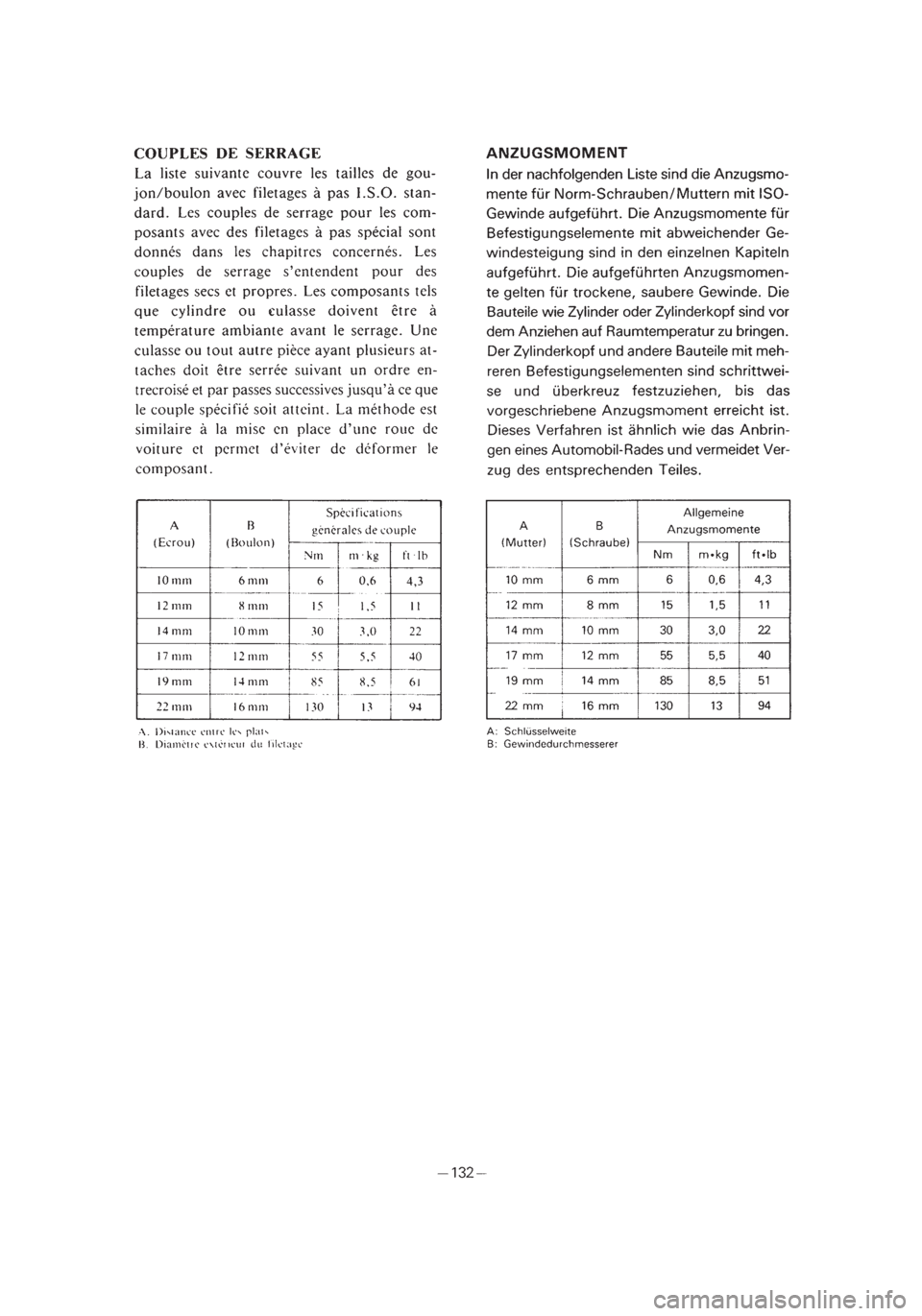 YAMAHA PW50 2003  Notices Demploi (in French) *3/3=PW50-5PG-81  01.4.12 0:01 AM  Page 45 