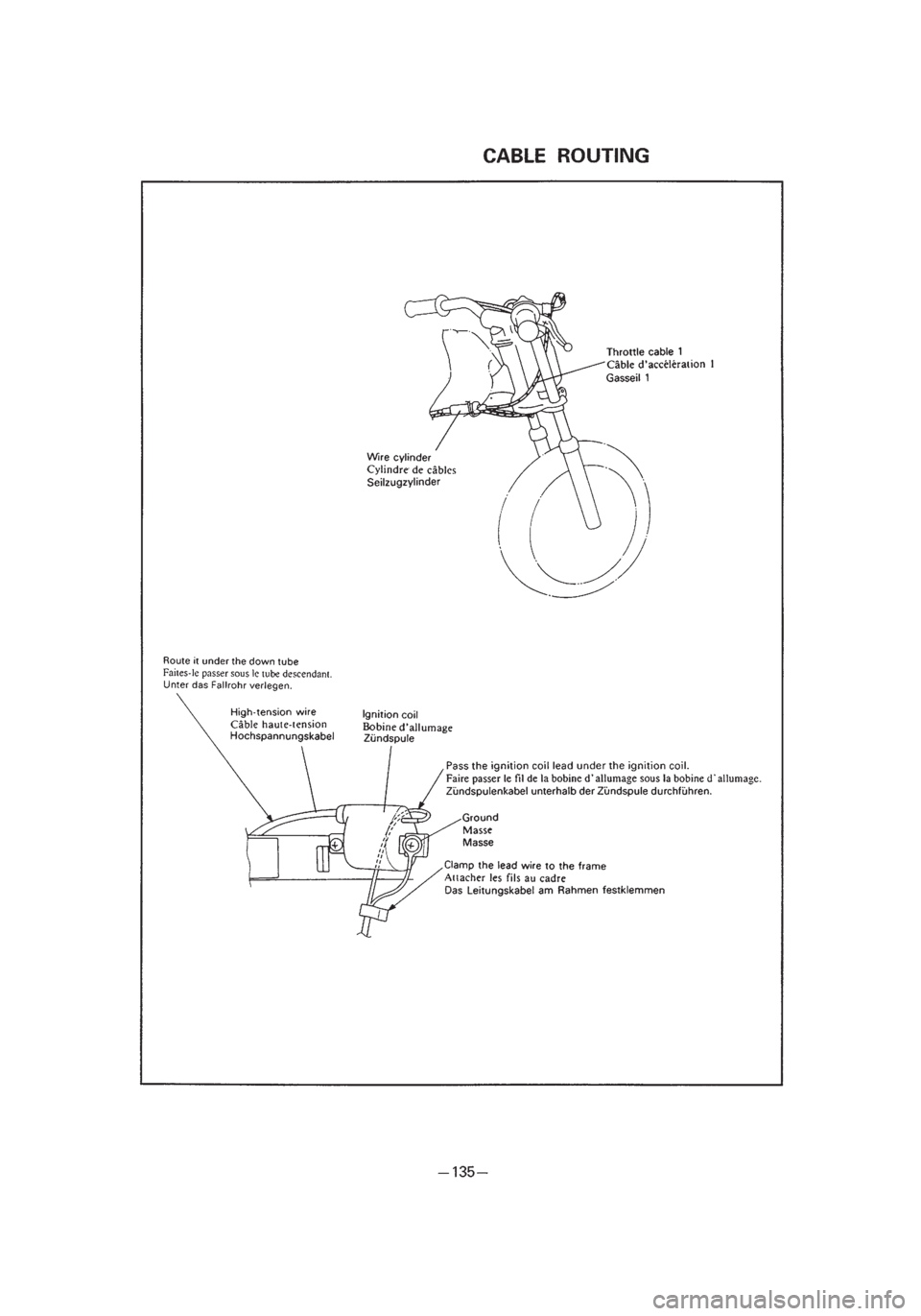 YAMAHA PW50 2003  Notices Demploi (in French) *3/3=PW50-5PG-81  01.4.12 0:02 AM  Page 48 