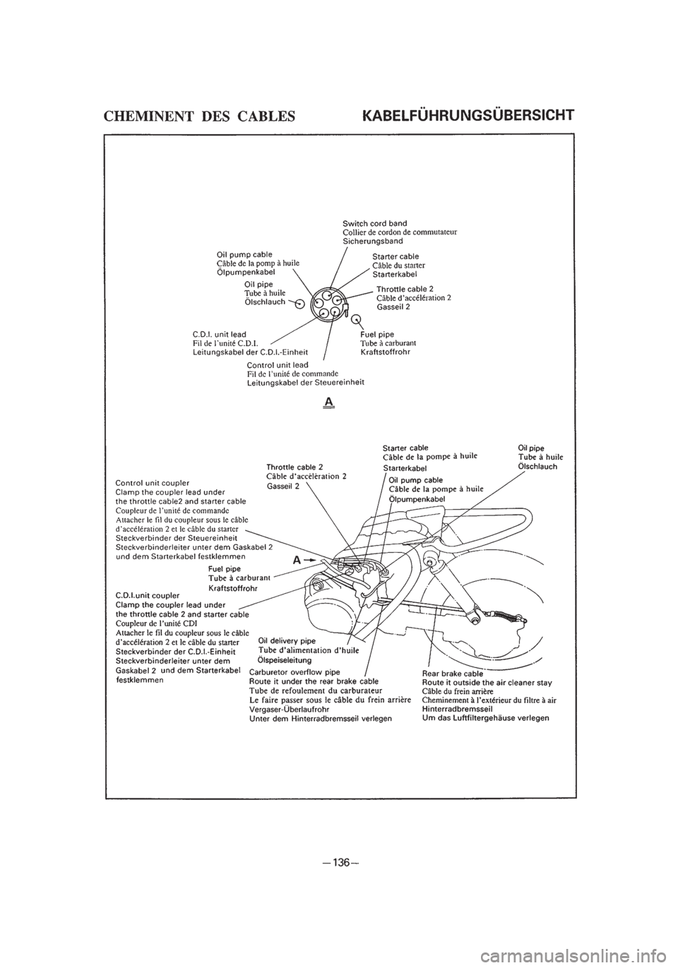 YAMAHA PW50 2003  Notices Demploi (in French) *3/3=PW50-5PG-81  01.4.12 0:02 AM  Page 49 