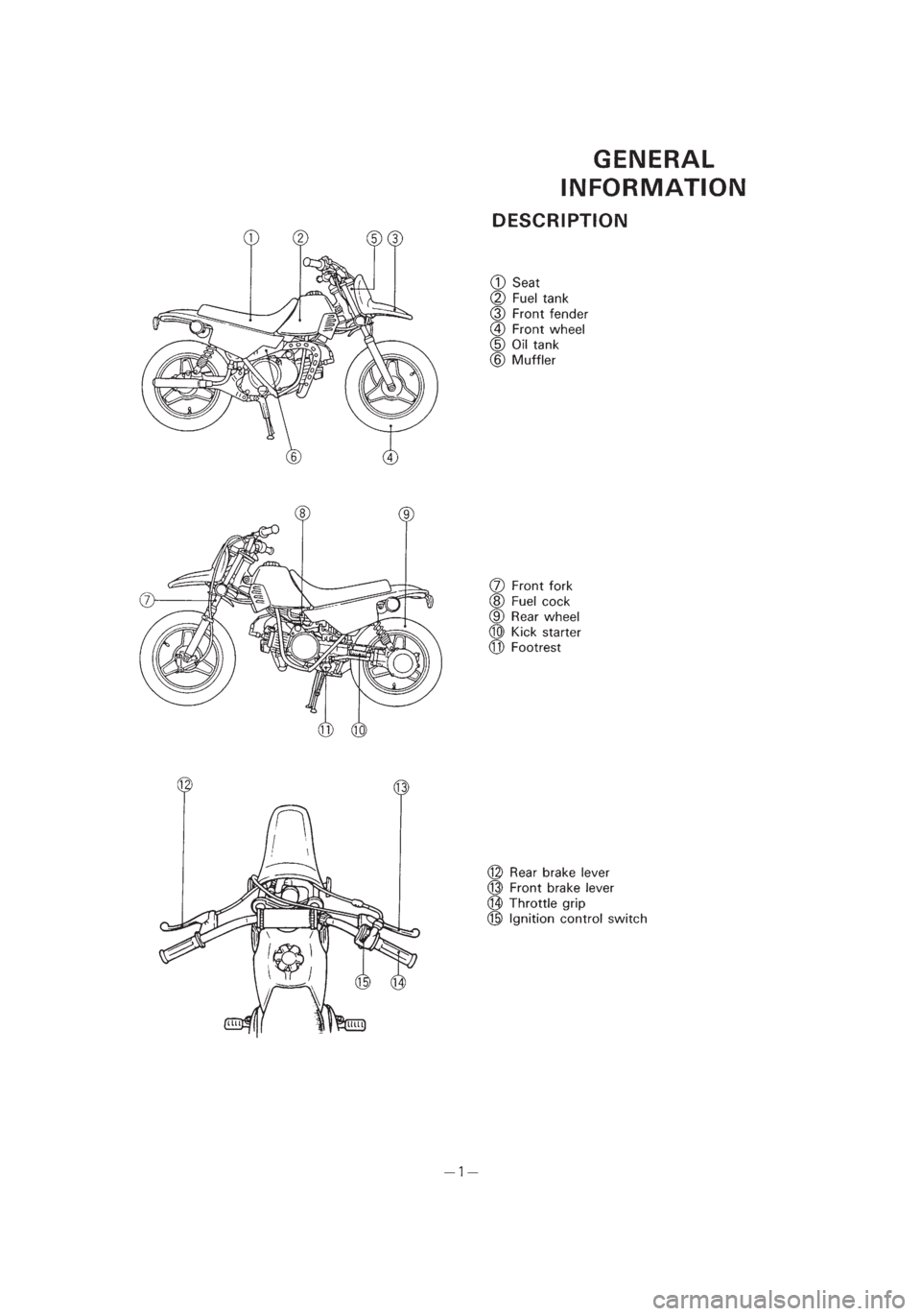 YAMAHA PW50 2003  Notices Demploi (in French) *1/3=PW50-5PG-81  01.4.11 6:25 PM  Page 22 