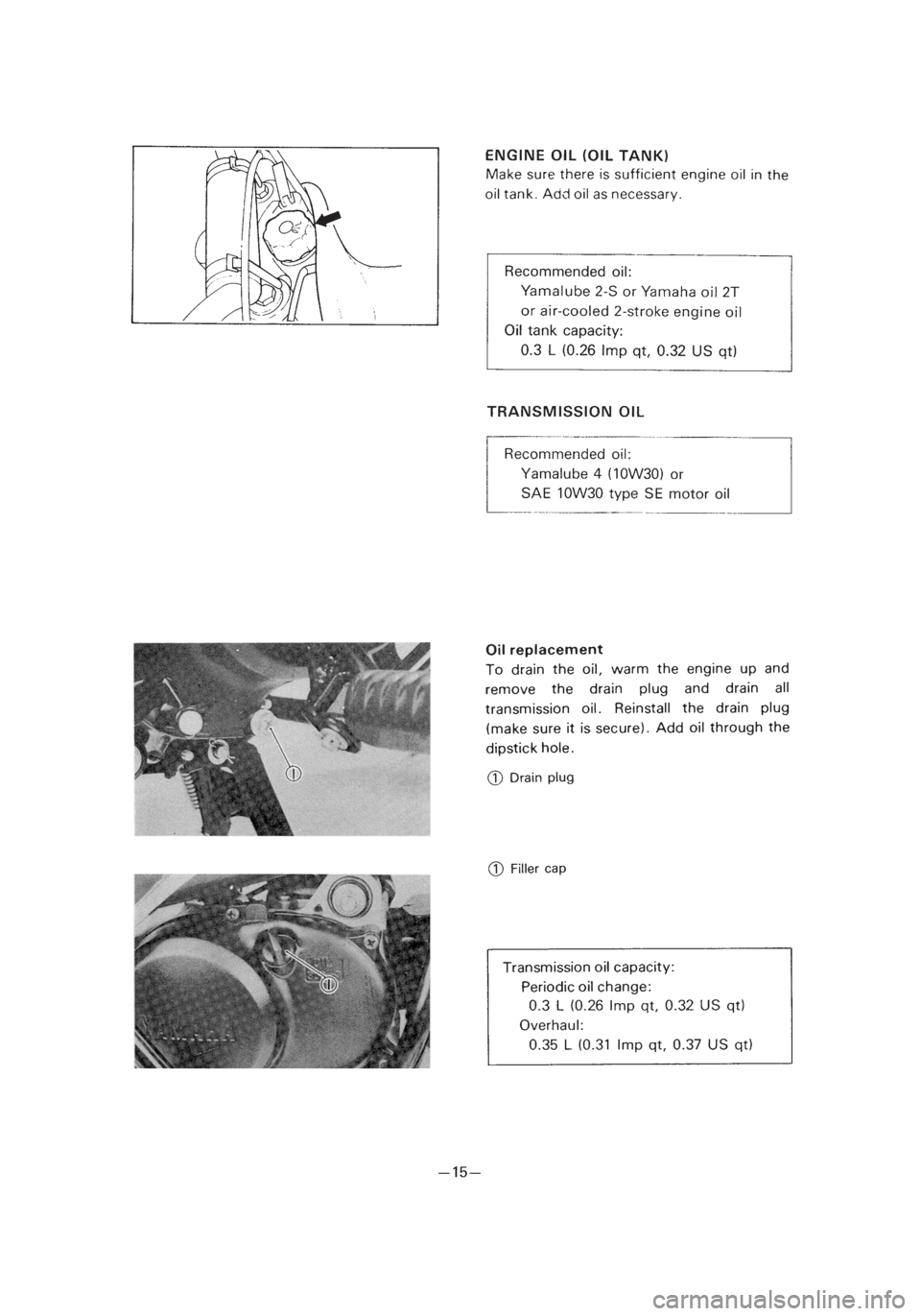 YAMAHA PW50 2003  Notices Demploi (in French) *1/3=PW50-5PG-81  01.4.11 6:30 PM  Page 36 