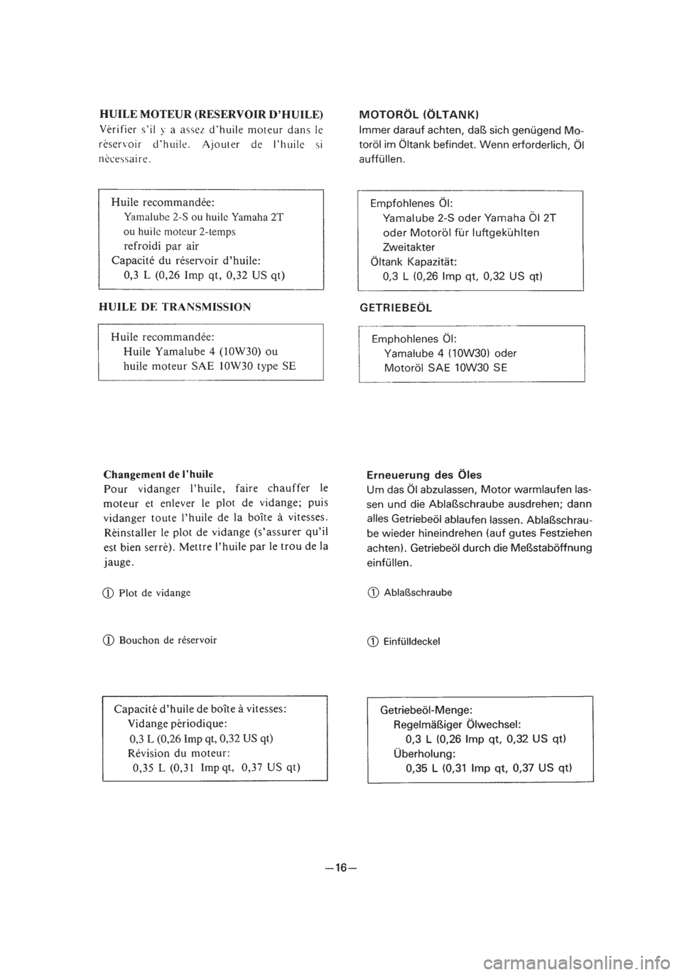 YAMAHA PW50 2003  Notices Demploi (in French) *1/3=PW50-5PG-81  01.4.11 6:31 PM  Page 37 