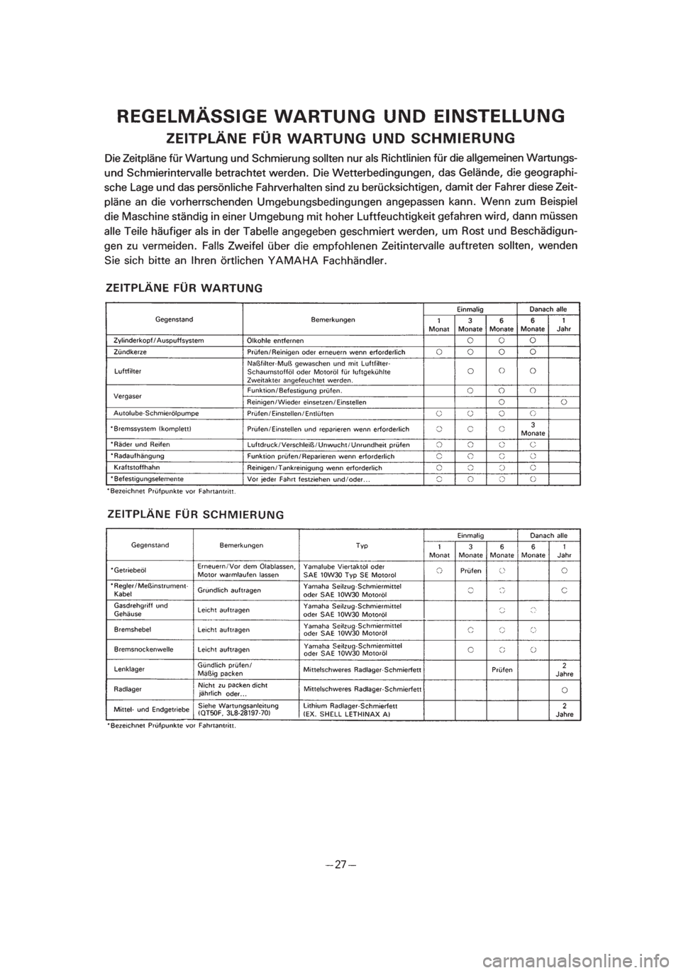 YAMAHA PW50 2003  Notices Demploi (in French) *1/3=PW50-5PG-81  01.4.11 6:34 PM  Page 48 