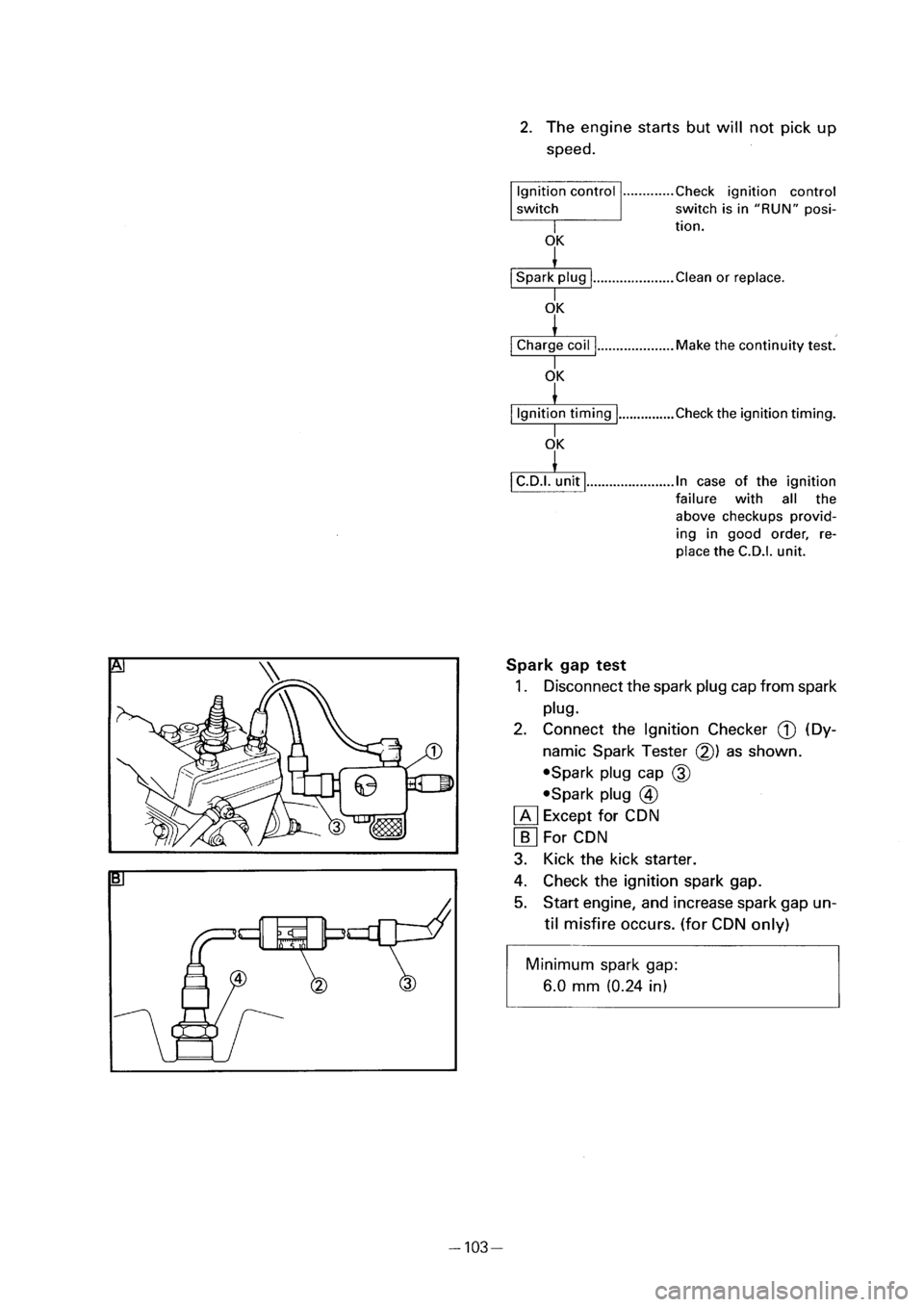 YAMAHA PW50 2001  Owners Manual 