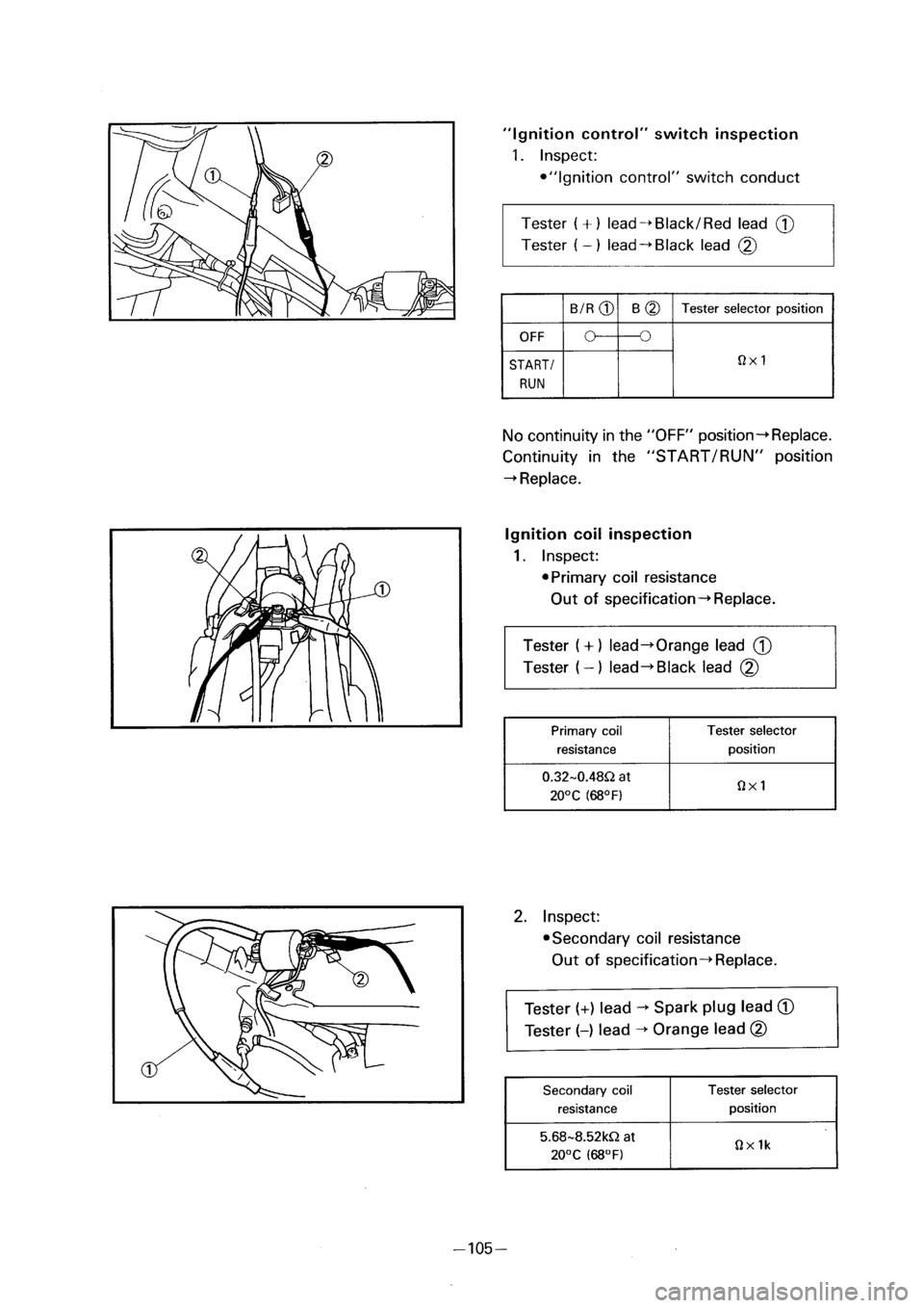 YAMAHA PW50 2001  Owners Manual 