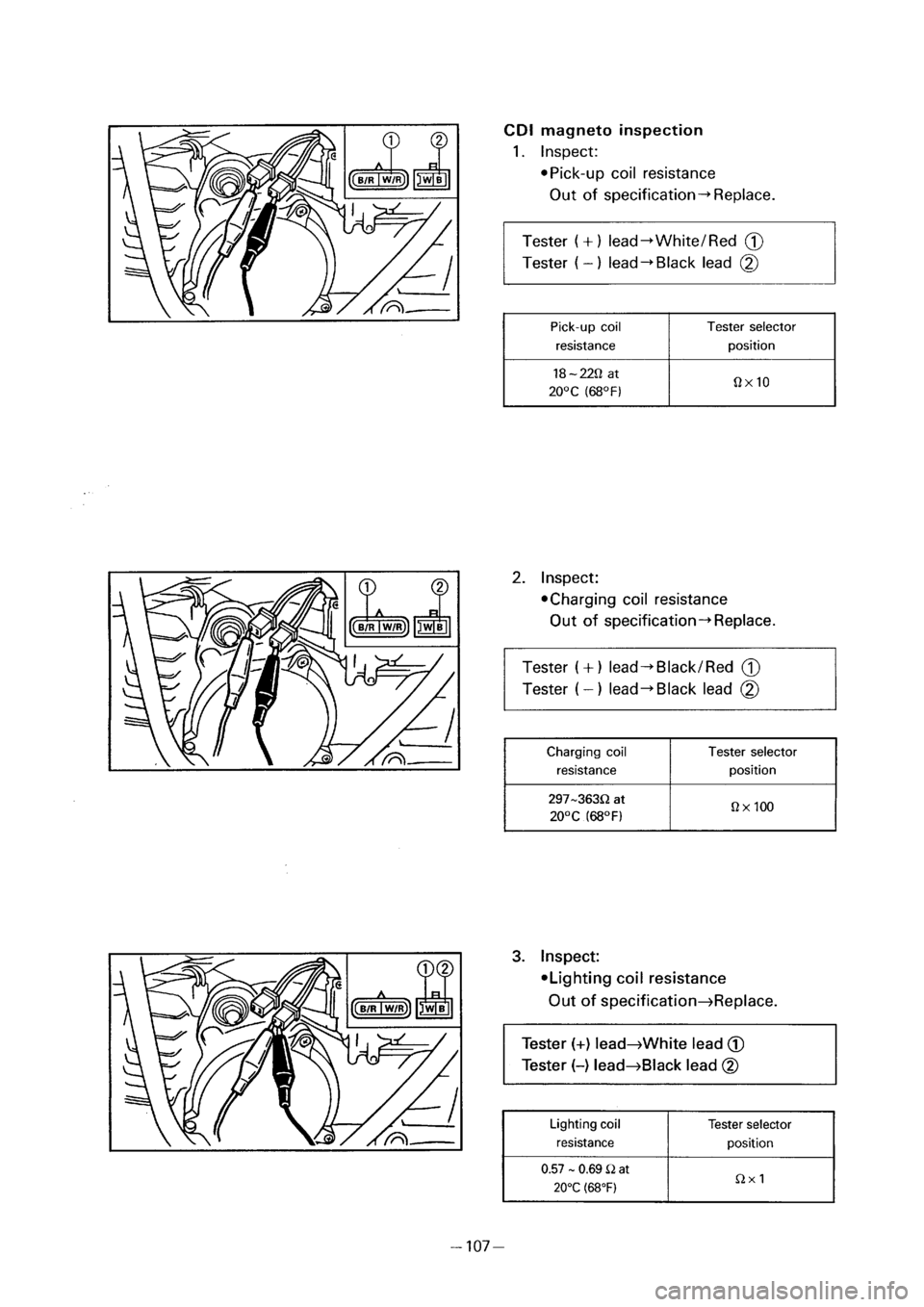 YAMAHA PW50 2001  Owners Manual 