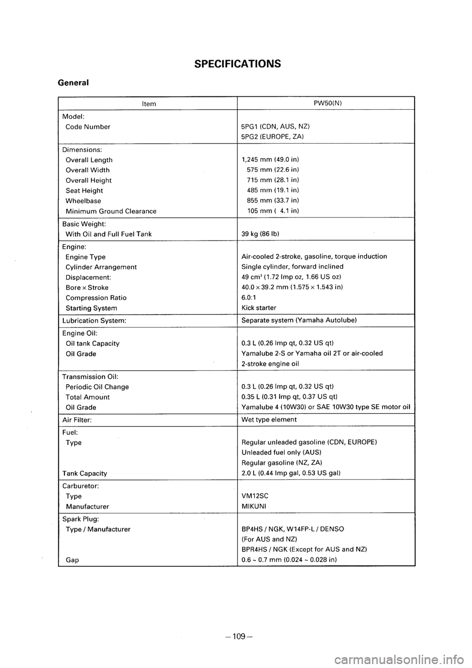 YAMAHA PW50 2001  Owners Manual 