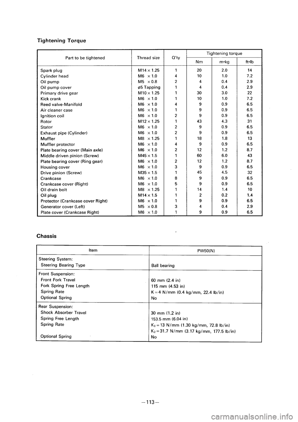 YAMAHA PW50 2001  Owners Manual 