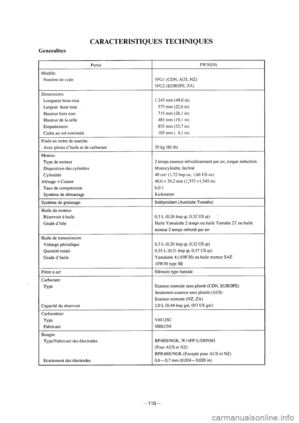 YAMAHA PW50 2001  Owners Manual 