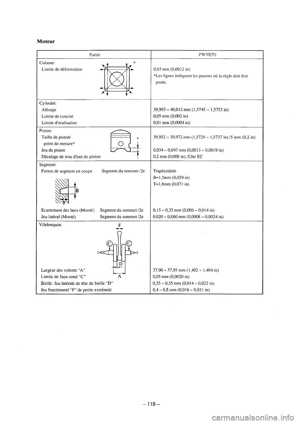 YAMAHA PW50 2001  Owners Manual 