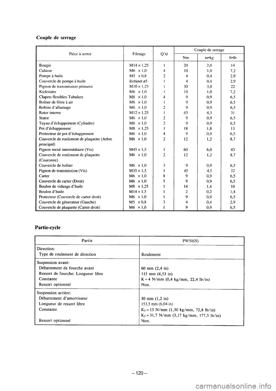 YAMAHA PW50 2001  Owners Manual 